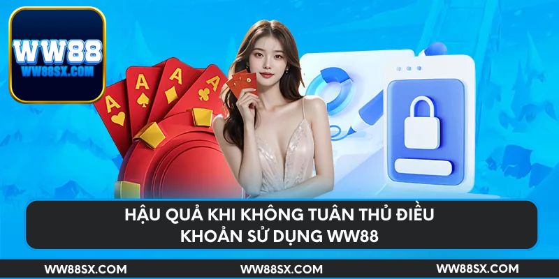 Hậu quả khi không tuân thủ điều khoản sử dụng Ww88