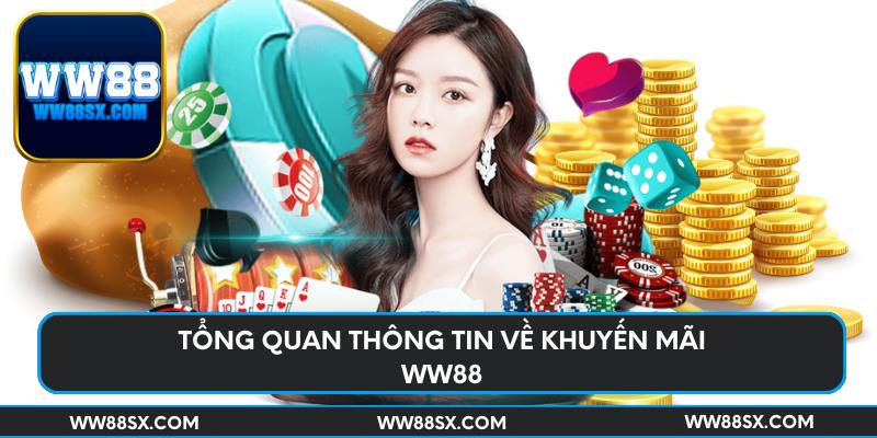 Tổng quan thông tin về khuyến mãi Ww88